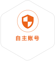 柴桑到加拿大国际快递